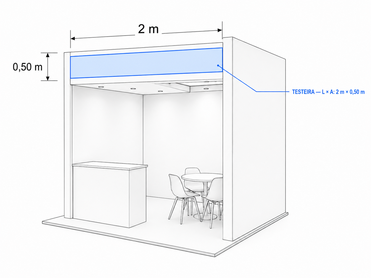 Testeira de LED – 2 m x 0,50 m – Diária